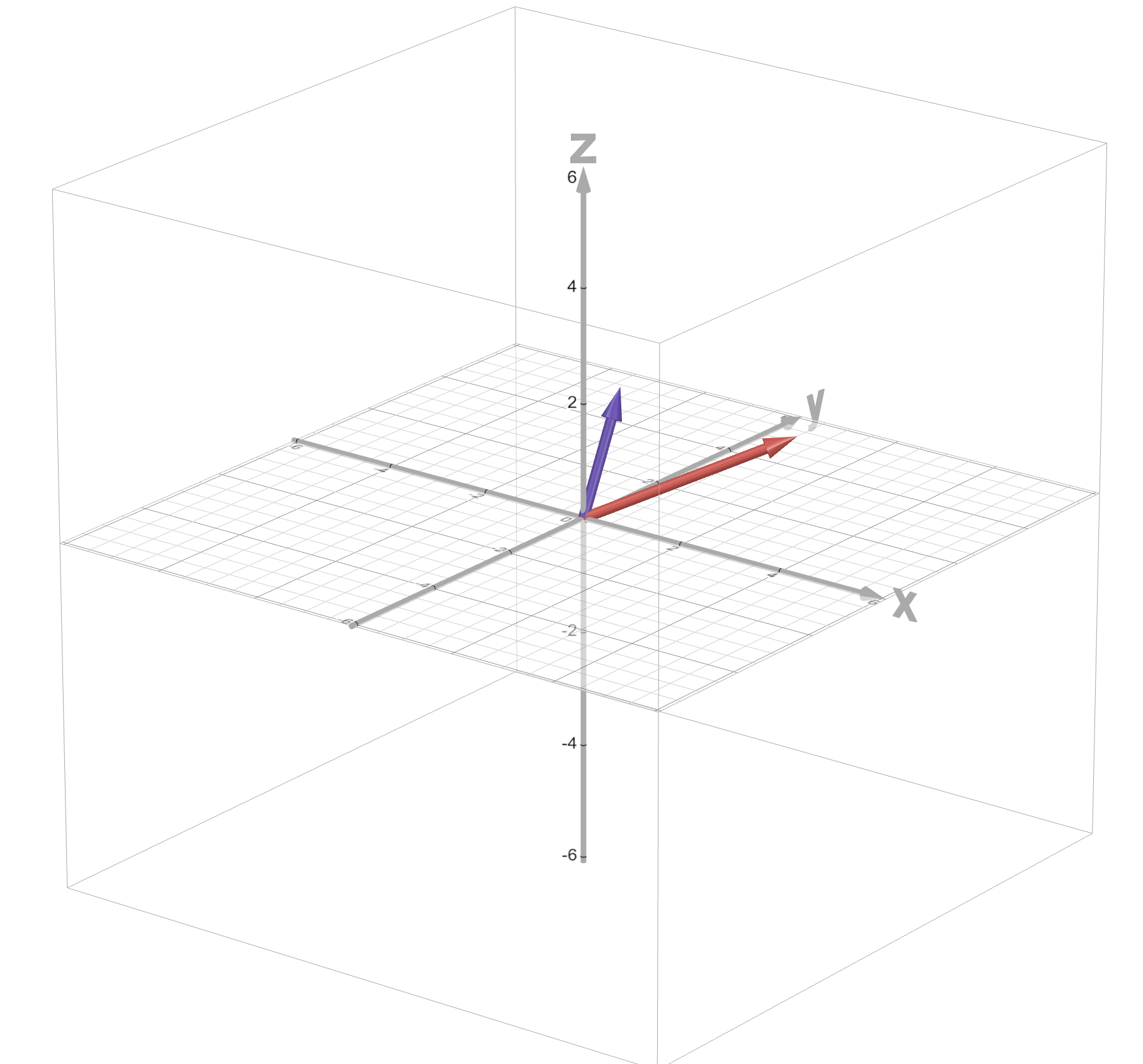 Blog image placeholder